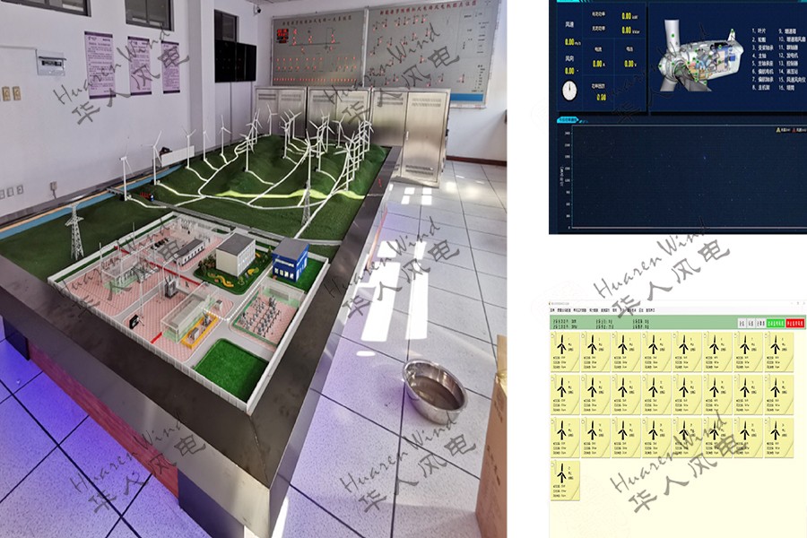 風電場運行模擬實驗室